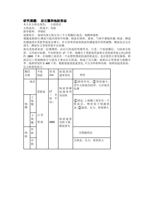 研究性学习代表成果-范本模板