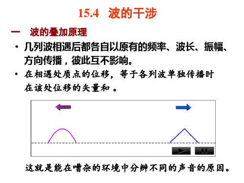 第26.2讲 波的叠加、驻波的形成、驻波方程