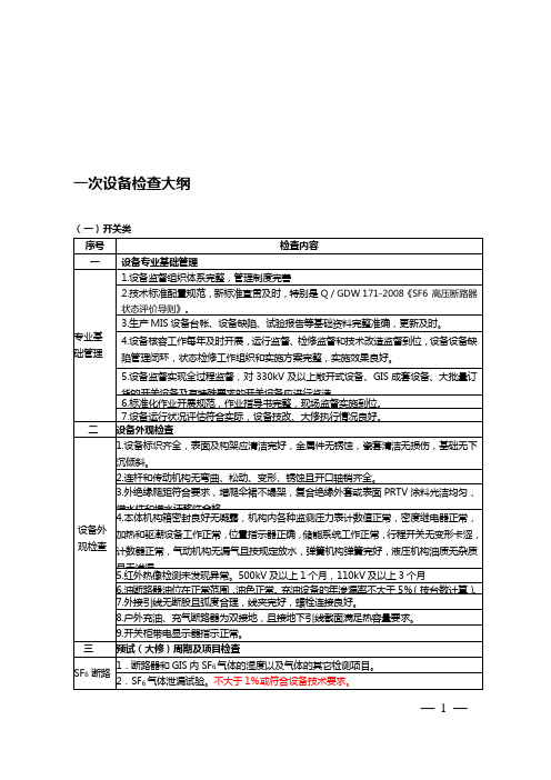 一次设备检查大纲