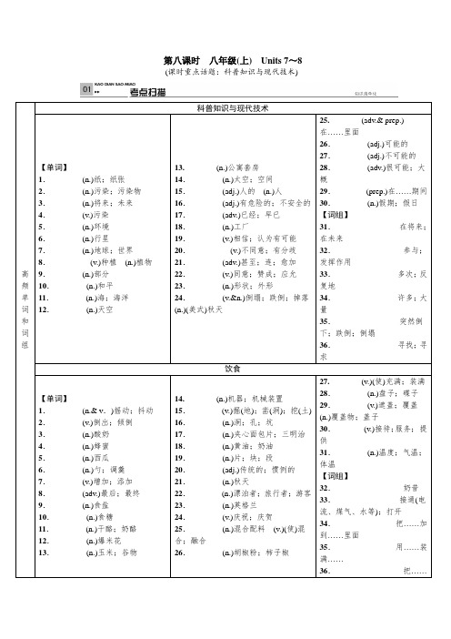 《火线100天》2016中考总复习英语(安徽专版)教程同步复习篇第八课时八年级(上)Units7~8