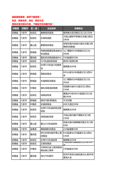 新版安徽省六安市润滑油企业公司商家户名录单联系方式地址大全30家