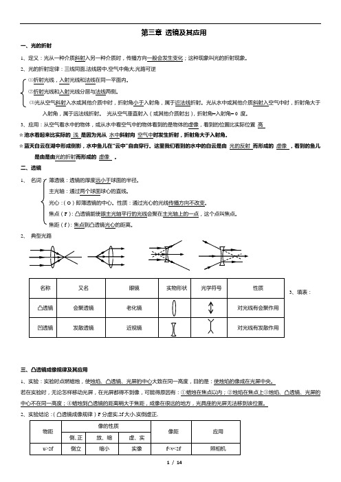 人教版八年级物理《第三章透镜及其应用》知识点+习题(含答案)打印版