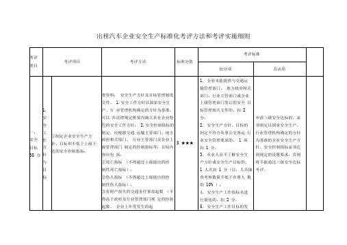 2020(安全生产)2020年出租汽车企业安全生产标准化考评方法和考评实施细则