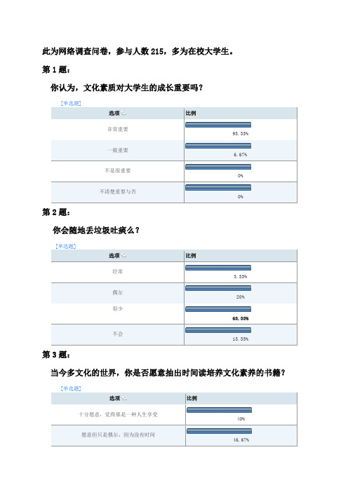 大学生文化素质现状调查问卷