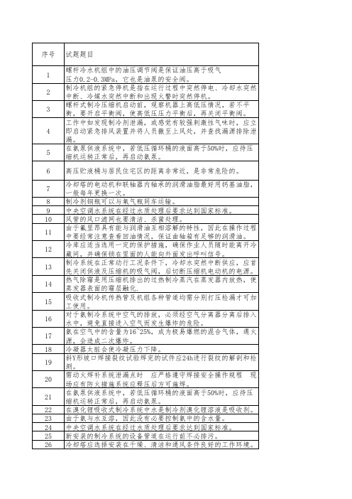 大中型制冷与空调设备安装修理作业安全技术76