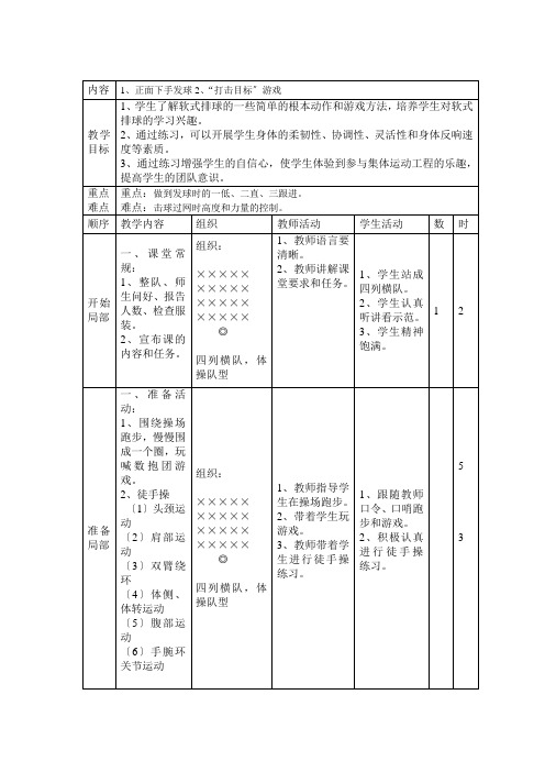 软式排球教案4