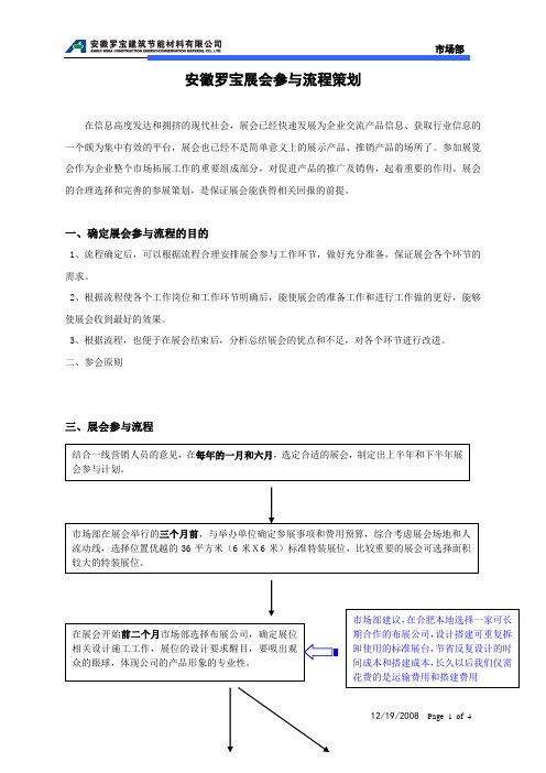 展会参与工作流程