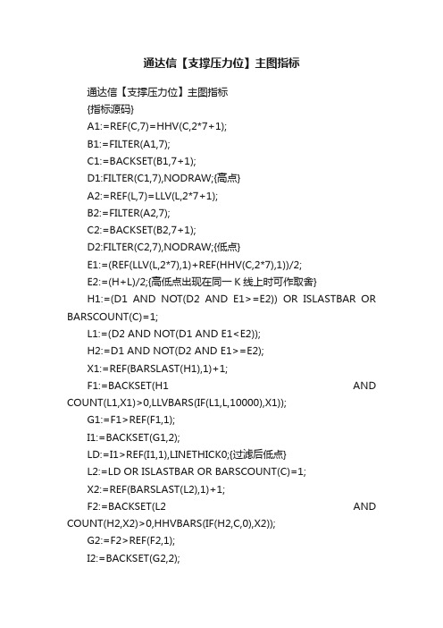 通达信【支撑压力位】主图指标