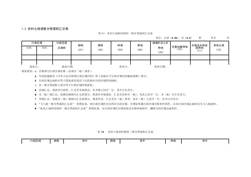 土地利用现状调查面积汇总表