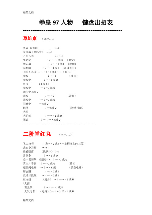 (整理)拳皇97人物键盘出招表