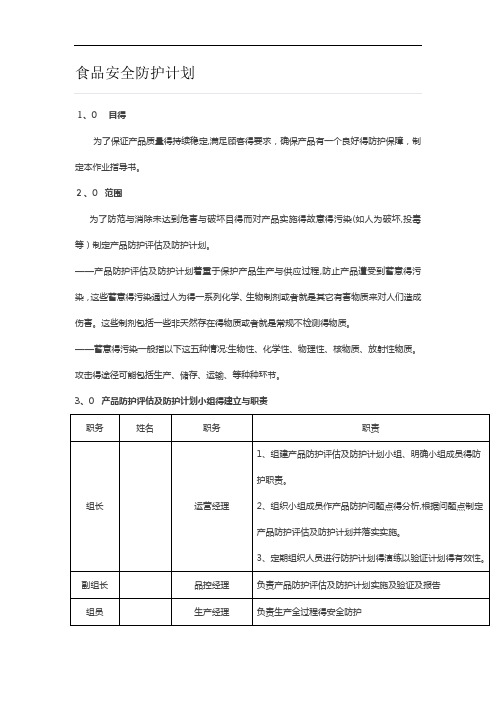 食品安全防护计划 (2)