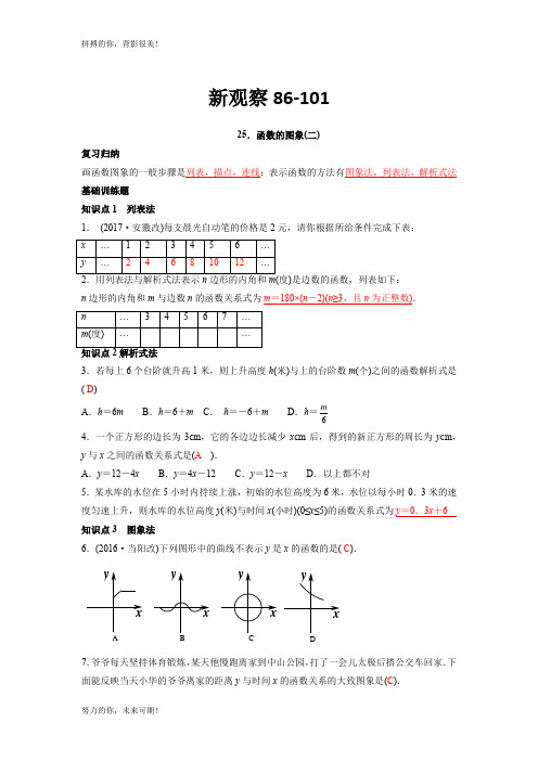 八年级下册数学新观察86-101(教师版)