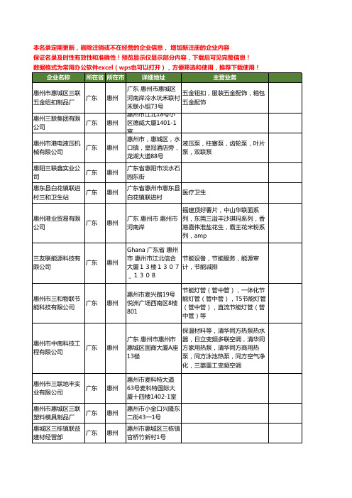 新版广东省惠州三联工商企业公司商家名录名单联系方式大全54家