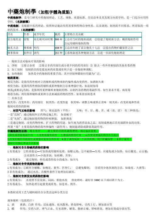 中药炮制学_精华版(简答+大题+重点药)