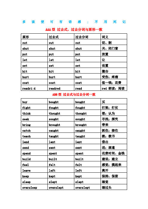 动词过去式特殊形式