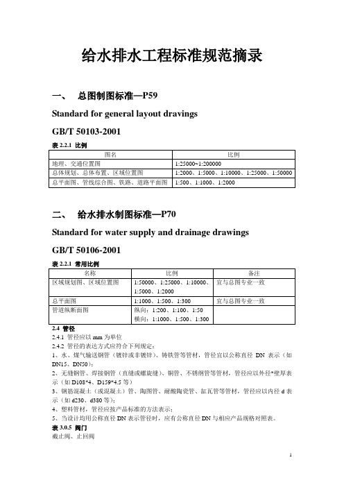 给排水标准摘录