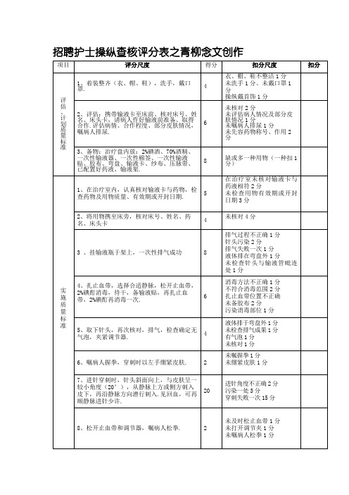 静脉输液考核评分表