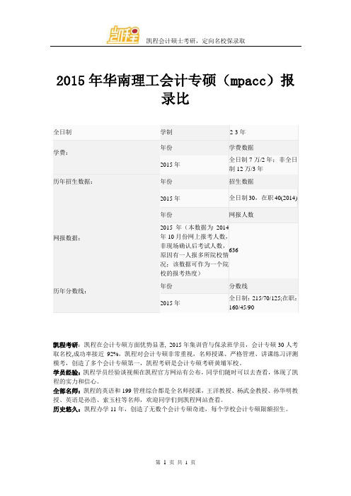 2015年华南理工会计专硕(mpacc)报录比