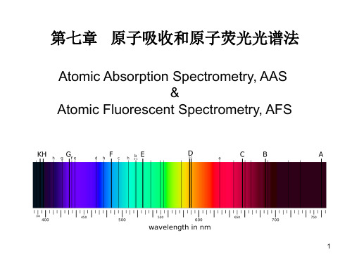 原子吸收光谱详解
