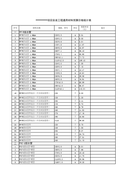 安装工程通用材料预算价格统计表.xls