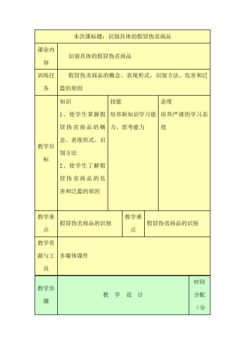 最新中职商品学教程教案：识别具体的假冒伪劣商品