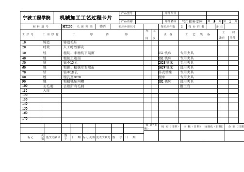 气门摇杆支座加工工艺卡片