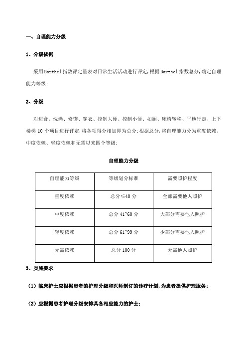 自理能力分级及巴塞尔评分