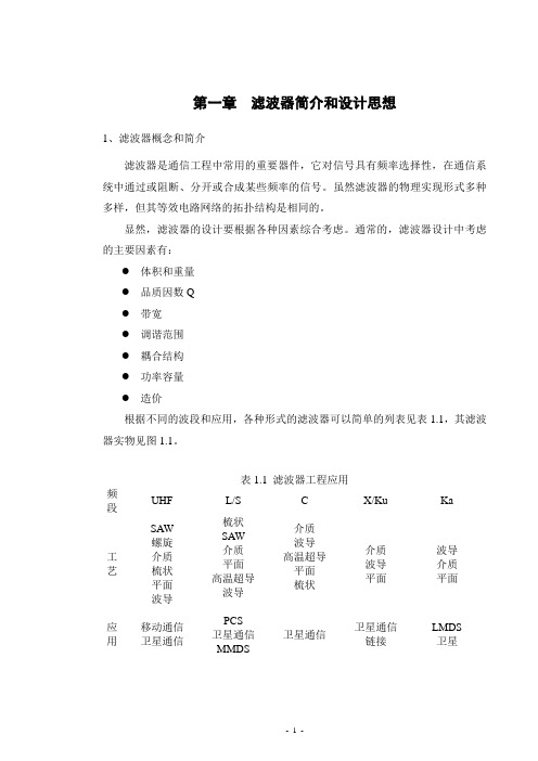 交叉耦合滤波器设计正文