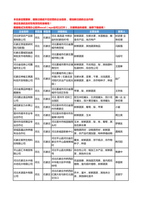 2020新版河北省石家庄新鲜蔬菜工商企业公司名录名单黄页大全36家