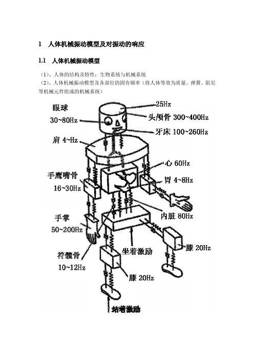 环境振动对人体影响(董霜)笔记