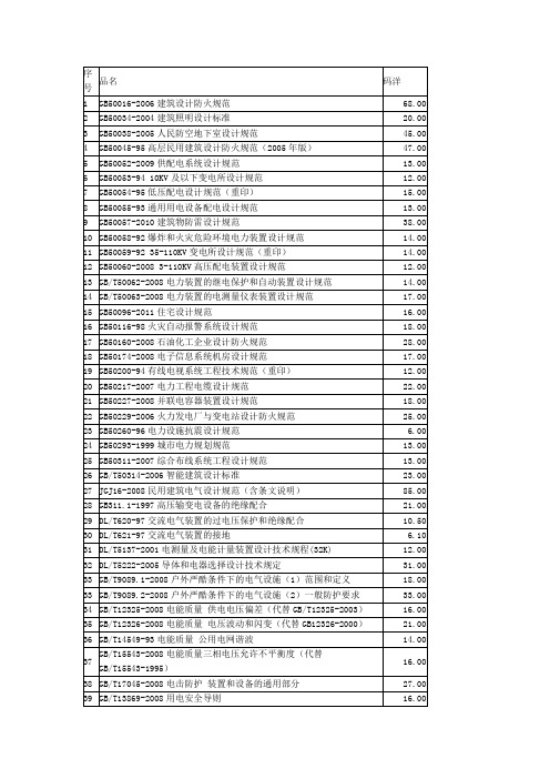 电气标准