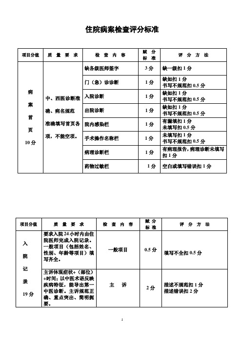 住院病案检查评分标准