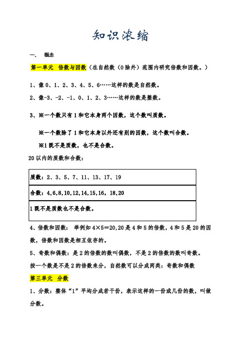 【精品】数学小学1-6年级知识串讲讲义知识浓缩(18)