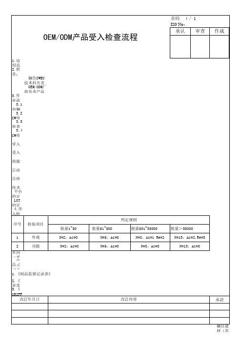 OEM产品项目受入检查流程