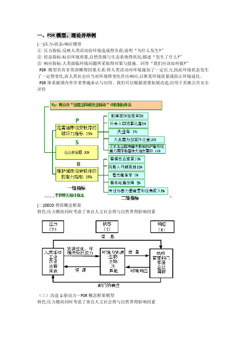 公共危机管理复习资料