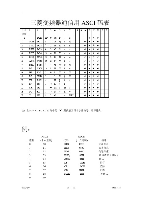 三菱变频器通信用ASCI码表