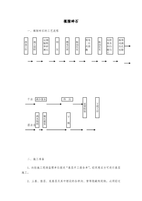 填隙碎石工艺流程