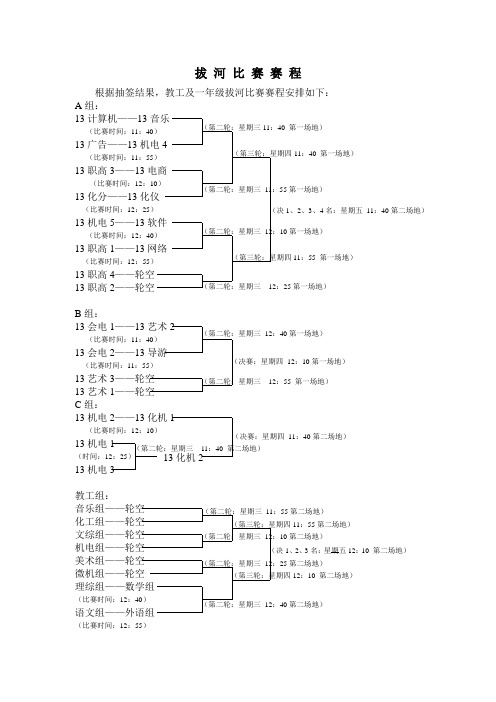 拔河比赛赛程