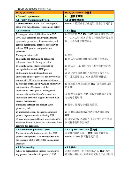 (IE工业工程)IECQQC中英文对照表(5)