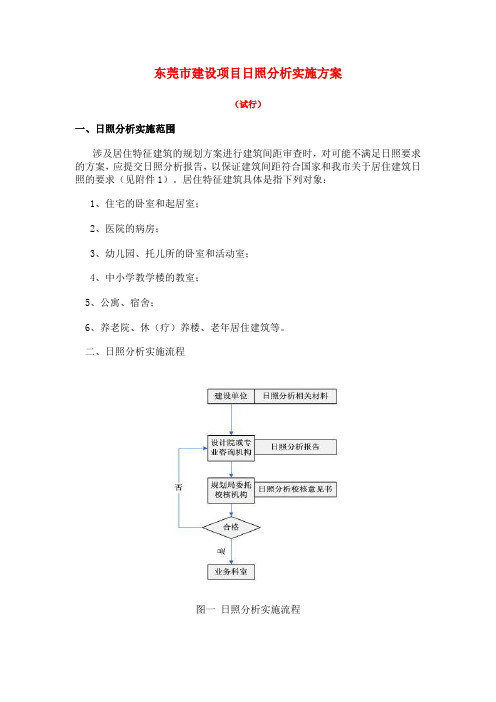 东莞市日照分析实施方案