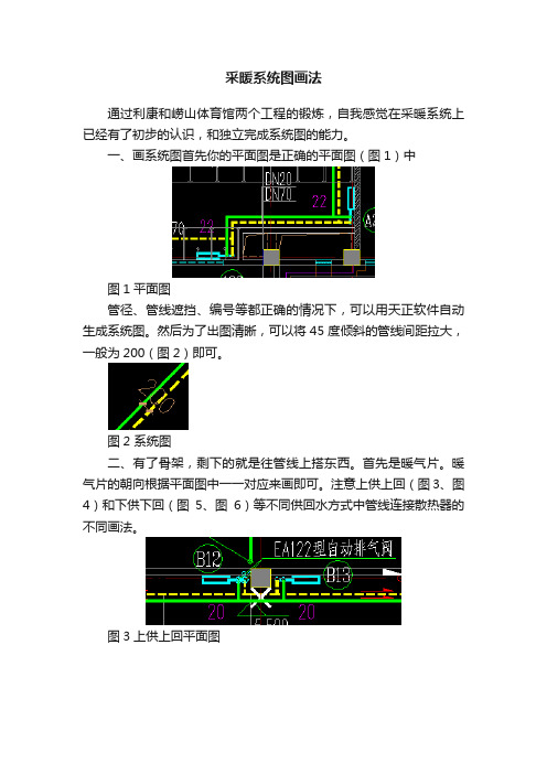 采暖系统图画法