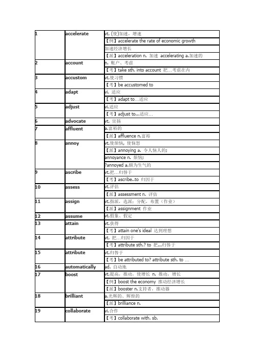 六级必备100个单词