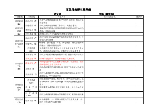 优秀教研室推荐表