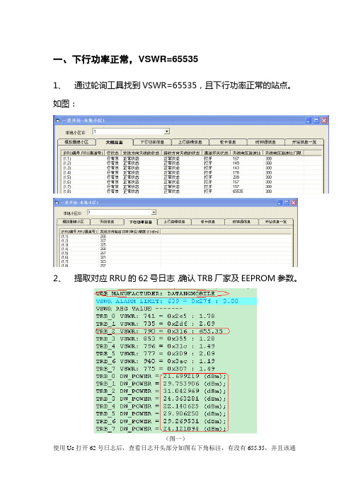 驻波比解决方法(一)