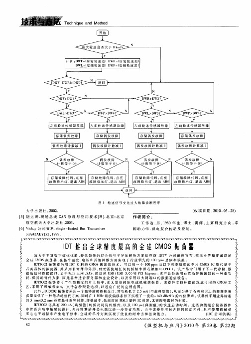 IDT推出全球精度最高的全硅CMOS振荡器