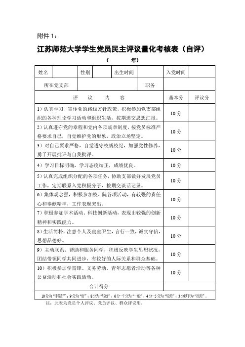 江苏师范大学学生党员民主评议量化考核表(自评)