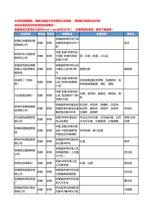 2020新版安徽省蚌埠白酒工商企业公司名录名单黄页联系方式大全50家