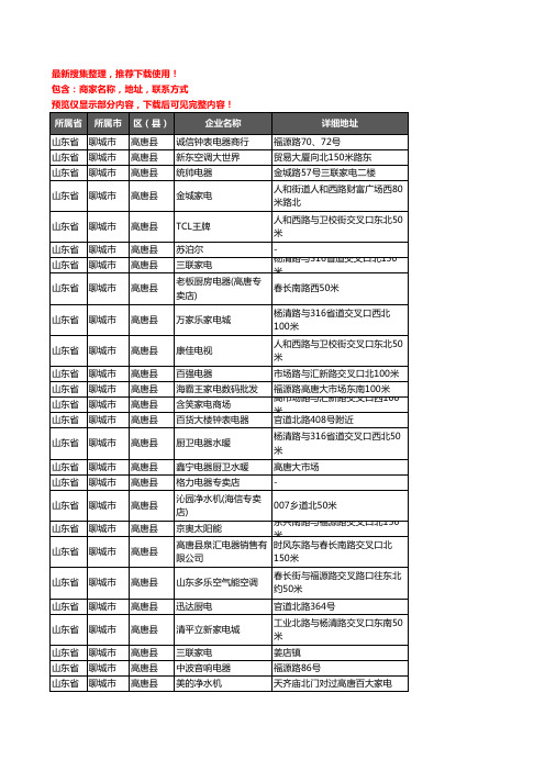 新版山东省聊城市高唐县家用电器企业公司商家户名录单联系方式地址大全219家