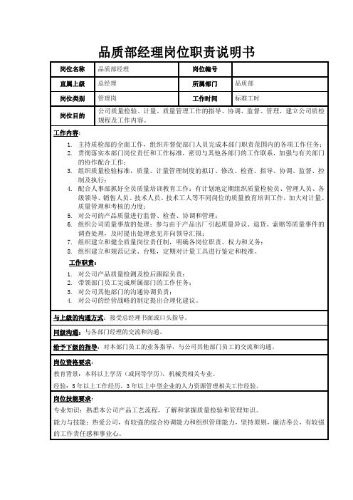 品质部经理岗位职责说明书