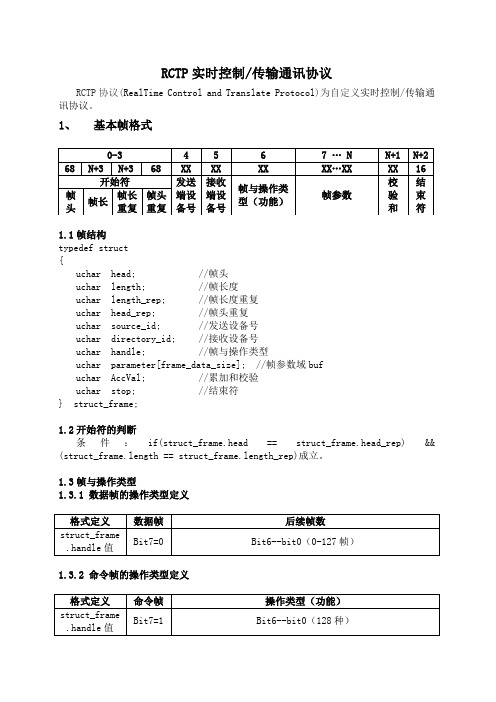 实时控制传输通讯协议RealTime Control and Translate Protocol